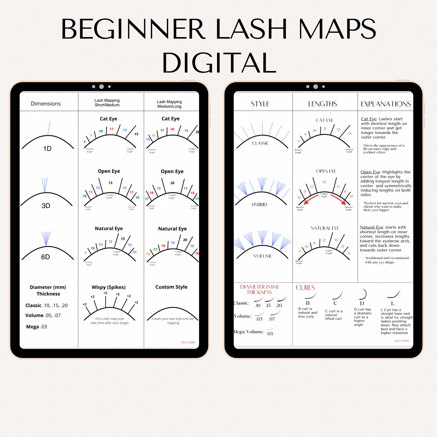 Beginner & Wispy Digital Templates