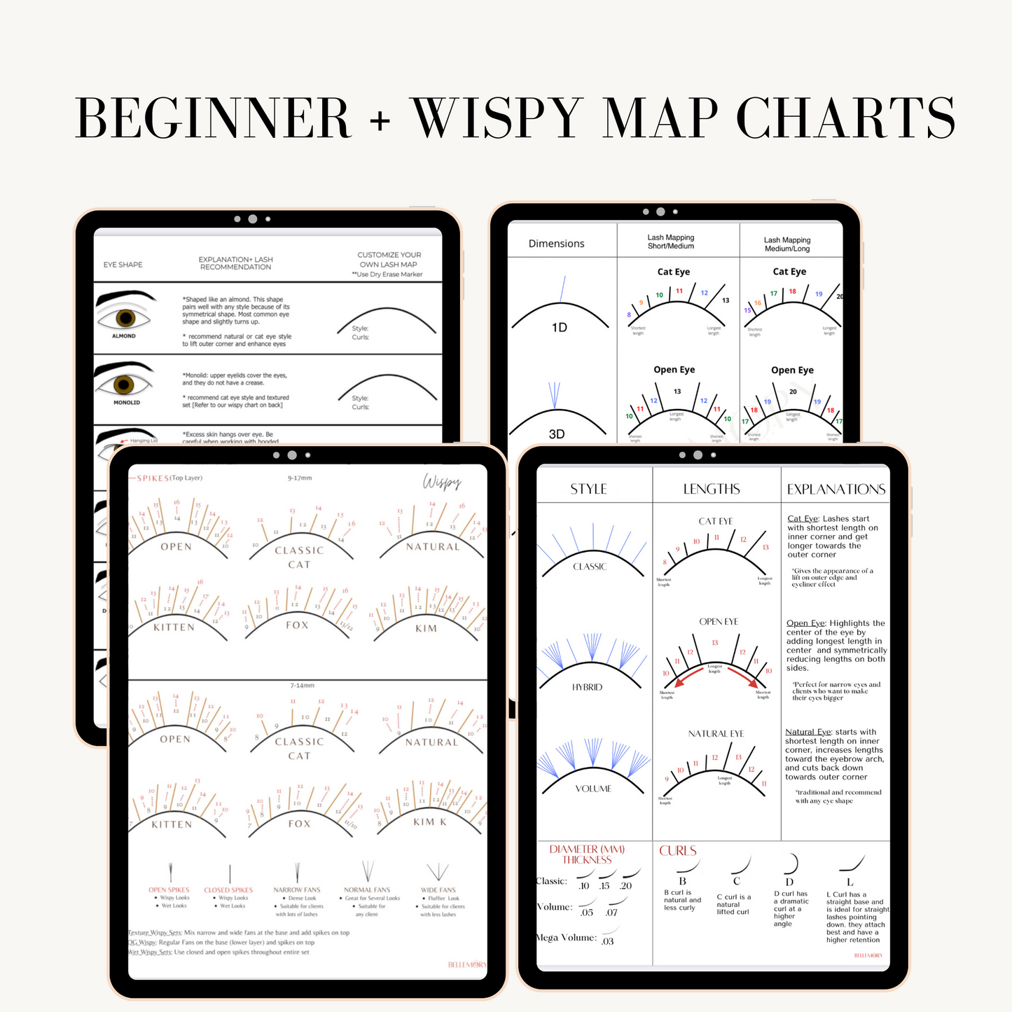 Beginner & Wispy Digital Templates