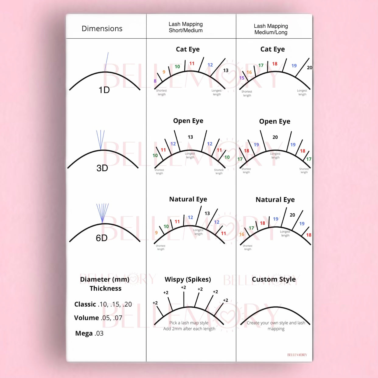 1 PCS Lash Mapping Dimension Chart