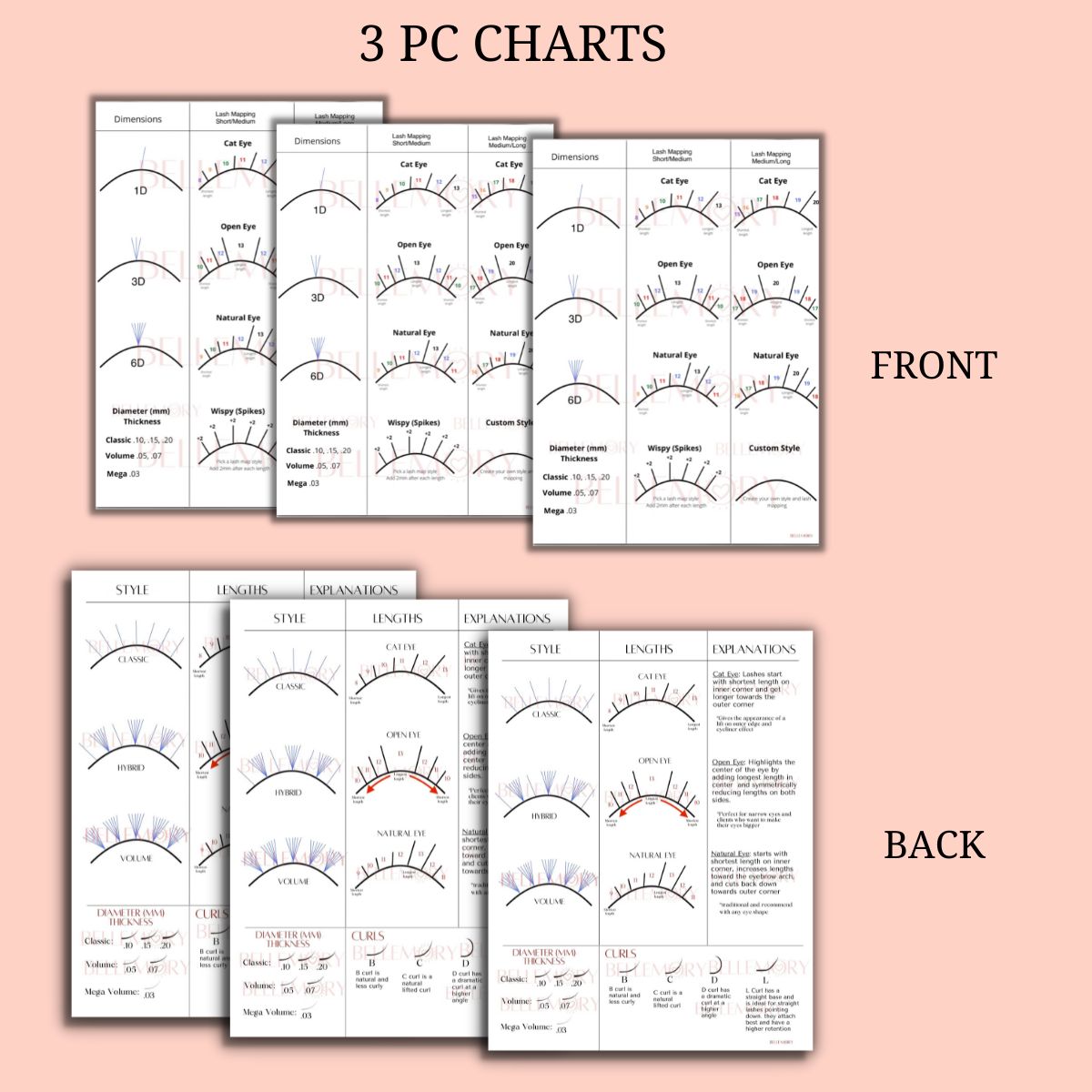 3 PC Beginner Lash Map Charts